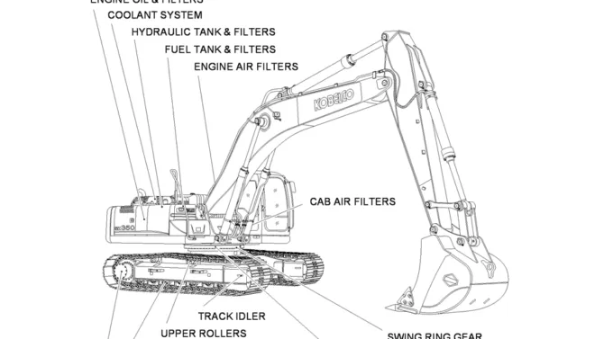 0.001 [01] FILTERS AND CAPACITIES-SK350-8 Kobelco Excavator Parts Number Electronic Catalog EPC Manuals