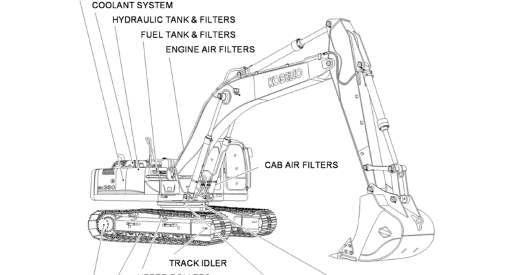 0.001 [01] FILTERS AND CAPACITIES-SK350-8 Kobelco Excavator Parts Number Electronic Catalog EPC Manuals