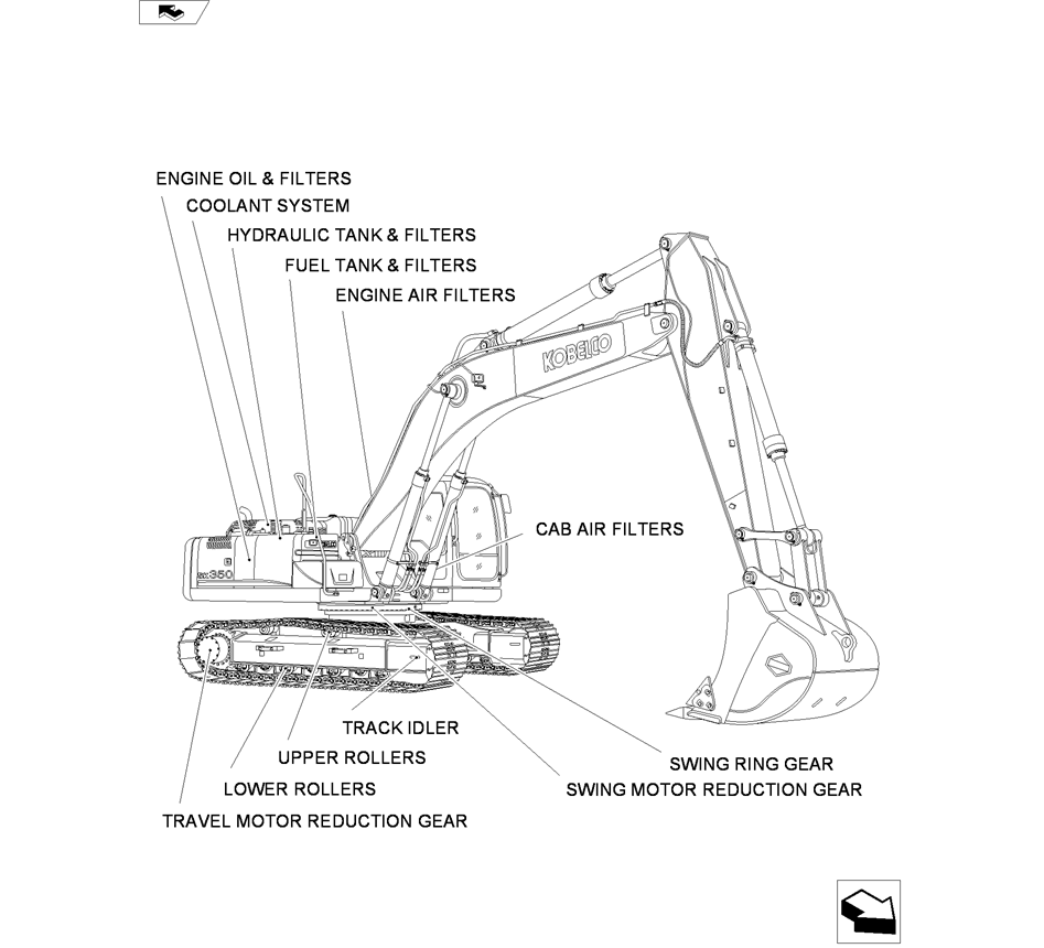 0.001 [01] FILTERS AND CAPACITIES-SK350-8 Kobelco Excavator Parts Number Electronic Catalog EPC Manuals