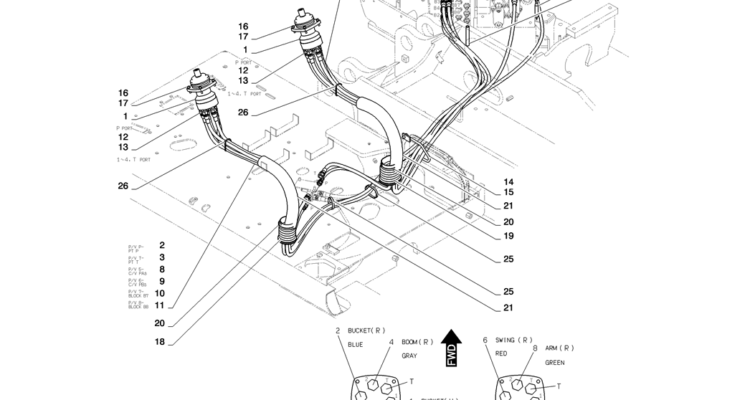 01-036(01) CONTROL LINES, REMOTE-2 SK130-8 SK140LC Excavator Parts Number Electronic Catalog EPC Manuals