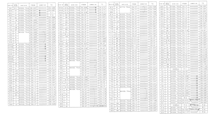 01-052(06) CONTROLLER GROUP-SK200-6E SK210LC-6E SK200-6ES SK200LC-6E Kobelco Excavator Parts Number Electronic Catalog EPC Manuals