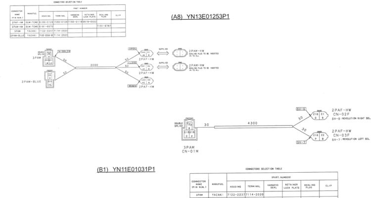 01 069(04) UPPER HARNESS ASSEMBLY (LOGGER OPTION)