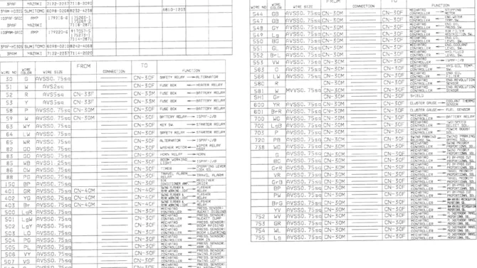 01-069(06) UPPER HARNESS ASSEMBLY (LOGGER OPTION)-SK200-6E SK210LC-6E SK200-6ES SK200LC-6E Kobelco Excavator Parts Number Electronic Catalog EPC Manuals