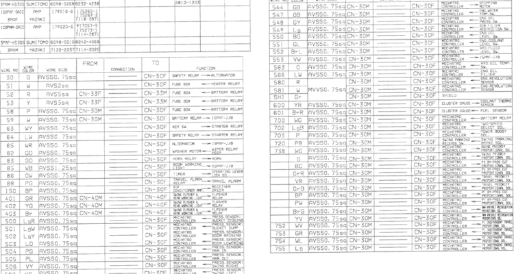 01-069(06) UPPER HARNESS ASSEMBLY (LOGGER OPTION)-SK200-6E SK210LC-6E SK200-6ES SK200LC-6E Kobelco Excavator Parts Number Electronic Catalog EPC Manuals