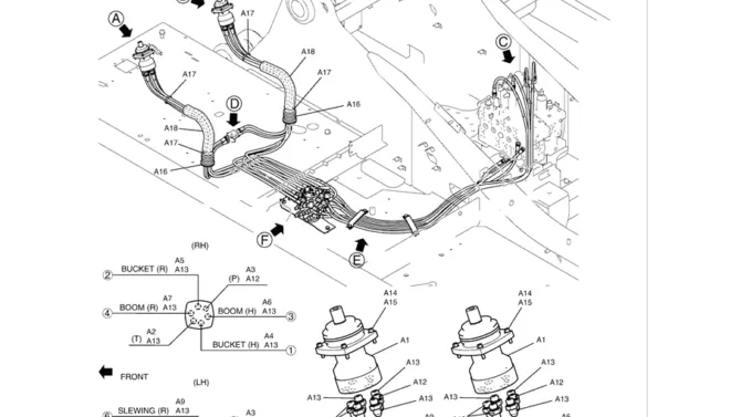 1.031(00) CONTROL LINES, REMOTE YN68H00129F1 PAGE 1 OF 3-SK350-8 Kobelco Excavator Parts Number Electronic Catalog EPC Manuals