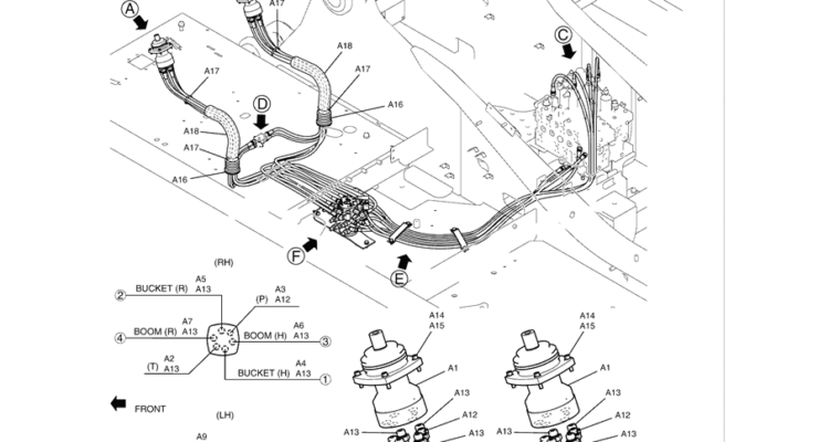 1.031(00) CONTROL LINES, REMOTE YN68H00129F1 PAGE 1 OF 3-SK350-8 Kobelco Excavator Parts Number Electronic Catalog EPC Manuals