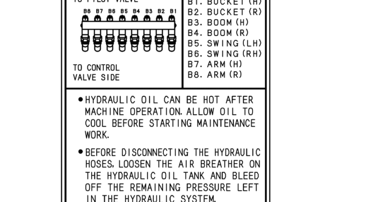 7.008(00) NAME PLATE, CAUTION LABEL YN22T00340F4-SK350-8 Kobelco Excavator Parts Number Electronic Catalog EPC Manuals