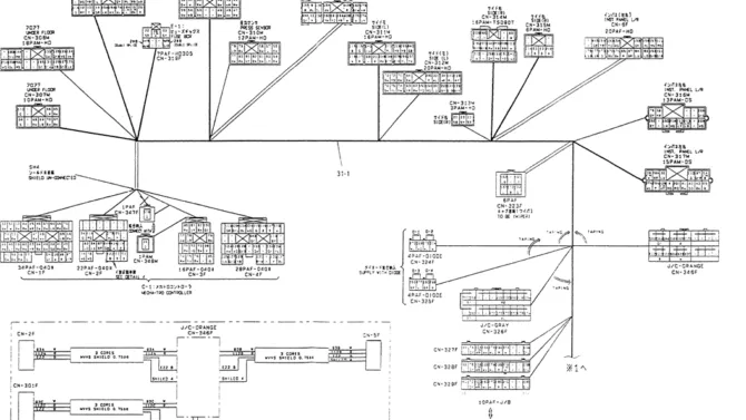 01-038(03)CONTROLLER GROUP-Kobelco SK200-3 SK200LC-5 SK200 Excavator Parts Number Electronic Catalog EPC Manuals