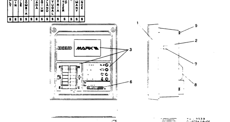 05 014 CLUSTER, GAUGE