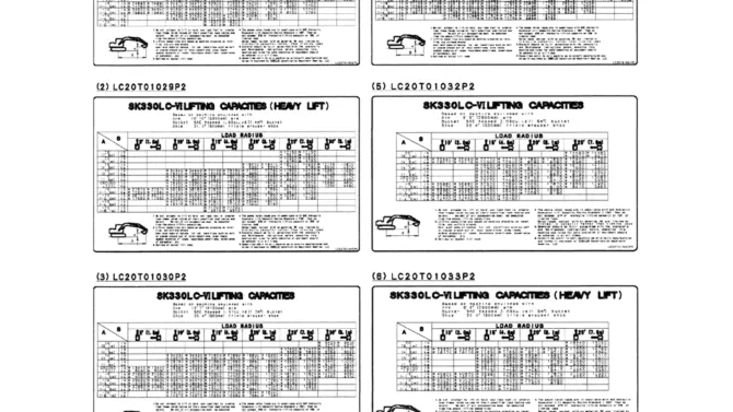 06-003(02) LIFT CAPACITY DECAL INSTALLATION CAB-SK330LC-6E SK330-6E SK350LC-6E Kobelco Excavator Parts Number Electronic Catalog EPC Manuals