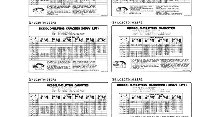 06-003(02) LIFT CAPACITY DECAL INSTALLATION CAB-SK330LC-6E SK330-6E SK350LC-6E Kobelco Excavator Parts Number Electronic Catalog EPC Manuals