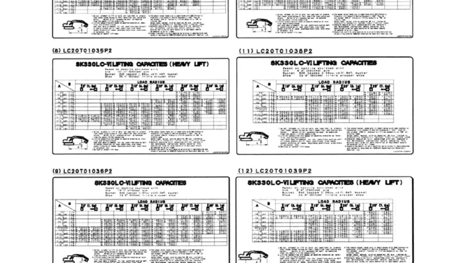 06-003(03) LIFT CAPACITY DECAL INSTALLATION CAB-SK330LC-6E SK330-6E SK350LC-6E Kobelco Excavator Parts Number Electronic Catalog EPC Manuals