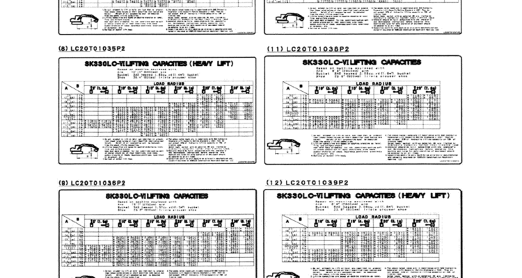 06-003(03) LIFT CAPACITY DECAL INSTALLATION CAB-SK330LC-6E SK330-6E SK350LC-6E Kobelco Excavator Parts Number Electronic Catalog EPC Manuals