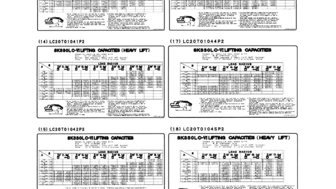 06-003(04) LIFT CAPACITY DECAL INSTALLATION CAB-SK330LC-6E SK330-6E SK350LC-6E Kobelco Excavator Parts Number Electronic Catalog EPC Manuals