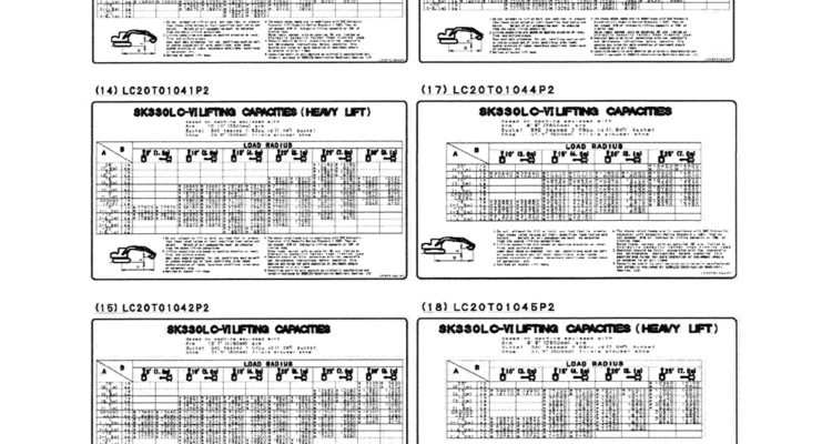 06-003(04) LIFT CAPACITY DECAL INSTALLATION CAB-SK330LC-6E SK330-6E SK350LC-6E Kobelco Excavator Parts Number Electronic Catalog EPC Manuals