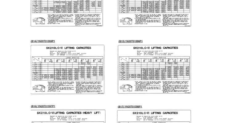 06-003(08) NAME PLATE INSTALLATION (CAB)-SK200-6E SK210LC-6E SK200-6ES SK200LC-6E Kobelco Excavator Parts Number Electronic Catalog EPC Manuals