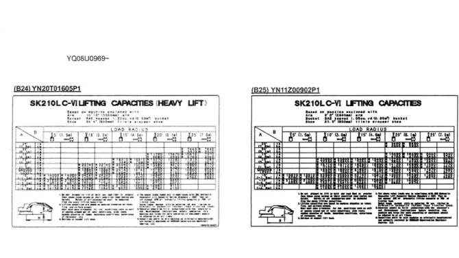 06-003(10) NAME PLATE INSTALLATION (CAB)-SK200-6E SK210LC-6E SK200-6ES SK200LC-6E Kobelco Excavator Parts Number Electronic Catalog EPC Manuals