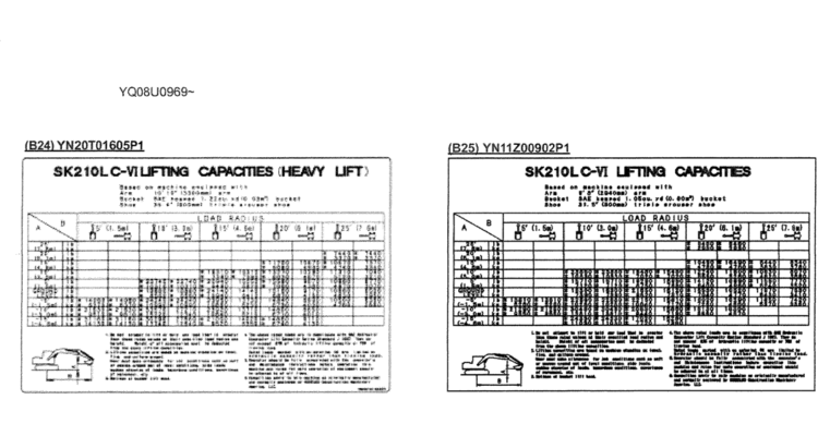 06-003(10) NAME PLATE INSTALLATION (CAB)-SK200-6E SK210LC-6E SK200-6ES SK200LC-6E Kobelco Excavator Parts Number Electronic Catalog EPC Manuals