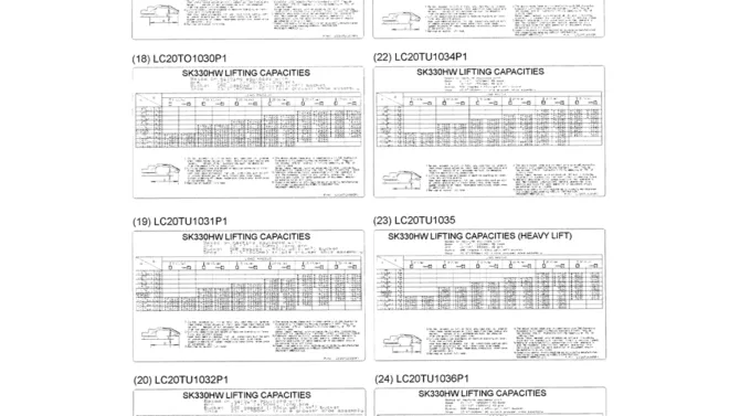 06-004(04) LIFT CAPACITY DECAL INSTALLATION HIGH AND WIDE-SK330LC-6E SK330-6E SK350LC-6E Kobelco Excavator Parts Number Electronic Catalog EPC Manuals