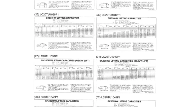 06-004(05) LIFT CAPACITY DECAL INSTALLATION HIGH AND WIDE-SK330LC-6E SK330-6E SK350LC-6E Kobelco Excavator Parts Number Electronic Catalog EPC Manuals