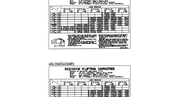 06-004(05) NAME PLATE INSTALLATION (HIGH AND WIDE, CAB)-SK200-6E SK210LC-6E SK200-6ES SK200LC-6E Kobelco Excavator Parts Number Electronic Catalog EPC Manuals