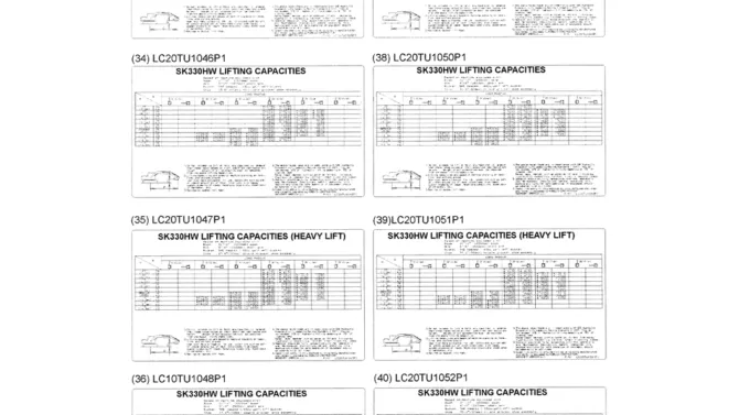 06-004(06) LIFT CAPACITY DECAL INSTALLATION HIGH AND WIDE-SK330LC-6E SK330-6E SK350LC-6E Kobelco Excavator Parts Number Electronic Catalog EPC Manuals