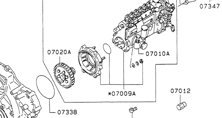 08 020FUEL INJECTION PUMP GENERAL