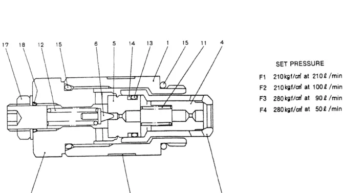 07-007 VALVE ASSY, MAIN RELIEF-Kobelco SK120LC-5 SK120-V SK120LC-3 Excavator Parts Number Electronic Catalog EPC Manuals