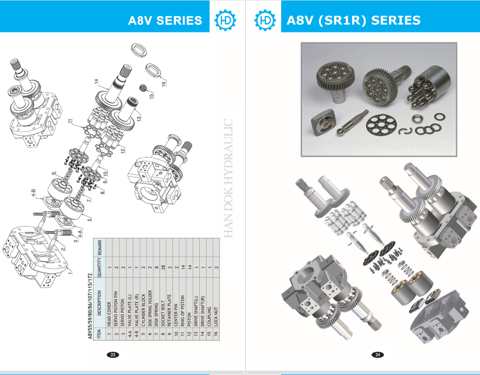 Rexroth A8V55 A8V59 A8V80 A8V86 A8V107 A8V115 A8V172 KOREA HANDOK HYDRAULIC