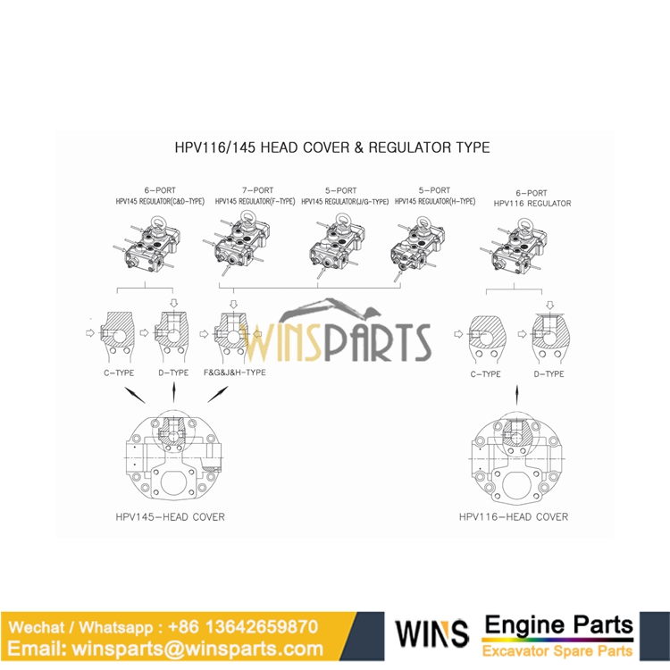 HPV116 HEAD COVER HPV145 PUMP REGULATOR